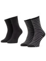 detail Tommy Hilfiger dámské ponožky 2 pack
