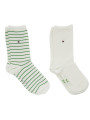 detail Tommy Hilfiger dámské bílé ponožky 2 pack