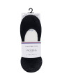 detail Tommy Hilfiger dámské tmavěmodré ponožky 2 pack