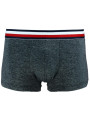 detail Tommy Hilfiger pánské šedé boxerky